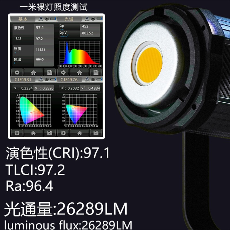 300Wライブ配信用高精細撮影ライト、ライブ配信用プロ仕様補 - Photography Lighting Definition のレビューと価格