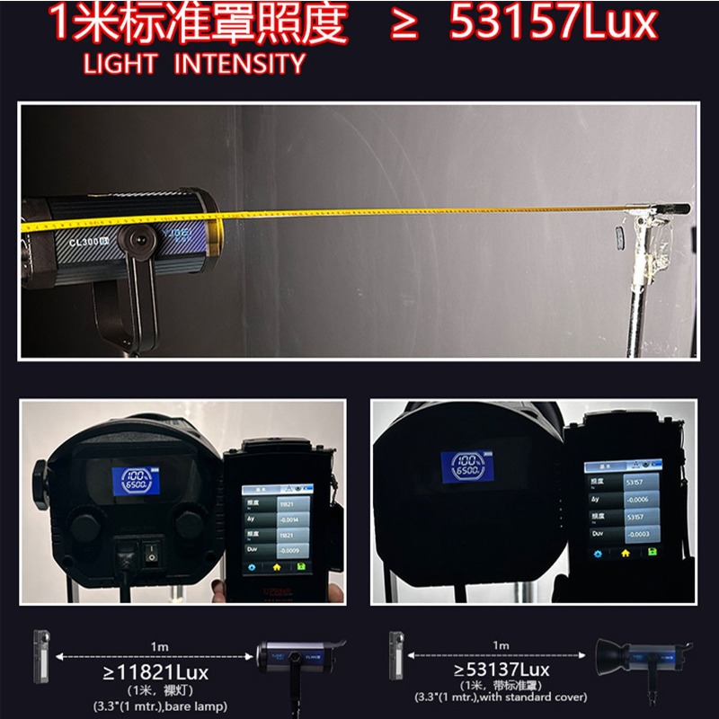 300Wライブ配信用高精細撮影ライト、ライブ配信用プロ仕様補 - Photography Lighting Definition のレビューと価格