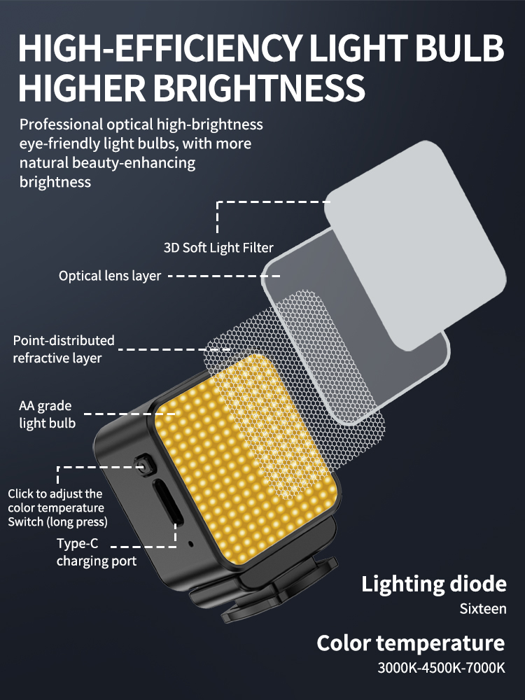 磁気ミニLEDビデオライト、アクションカメラとスマートフォン - Photography Lighting Continuous のレビューと価格
