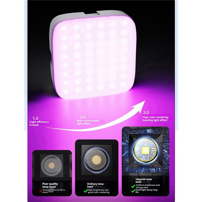 ~【セール中】M22 磁気 LED セルフィーライト 携帯電 - Photography Lighting For Sale のレビューと価格