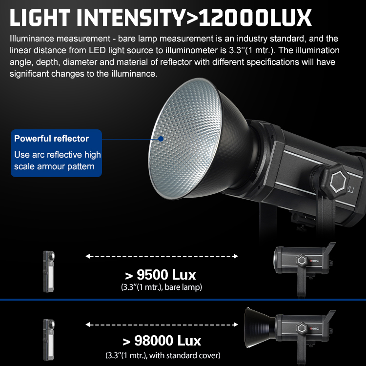 ホットセール ライブストリーミング ビデオライト 180V  - Photography Lighting For Sale のレビューと価格