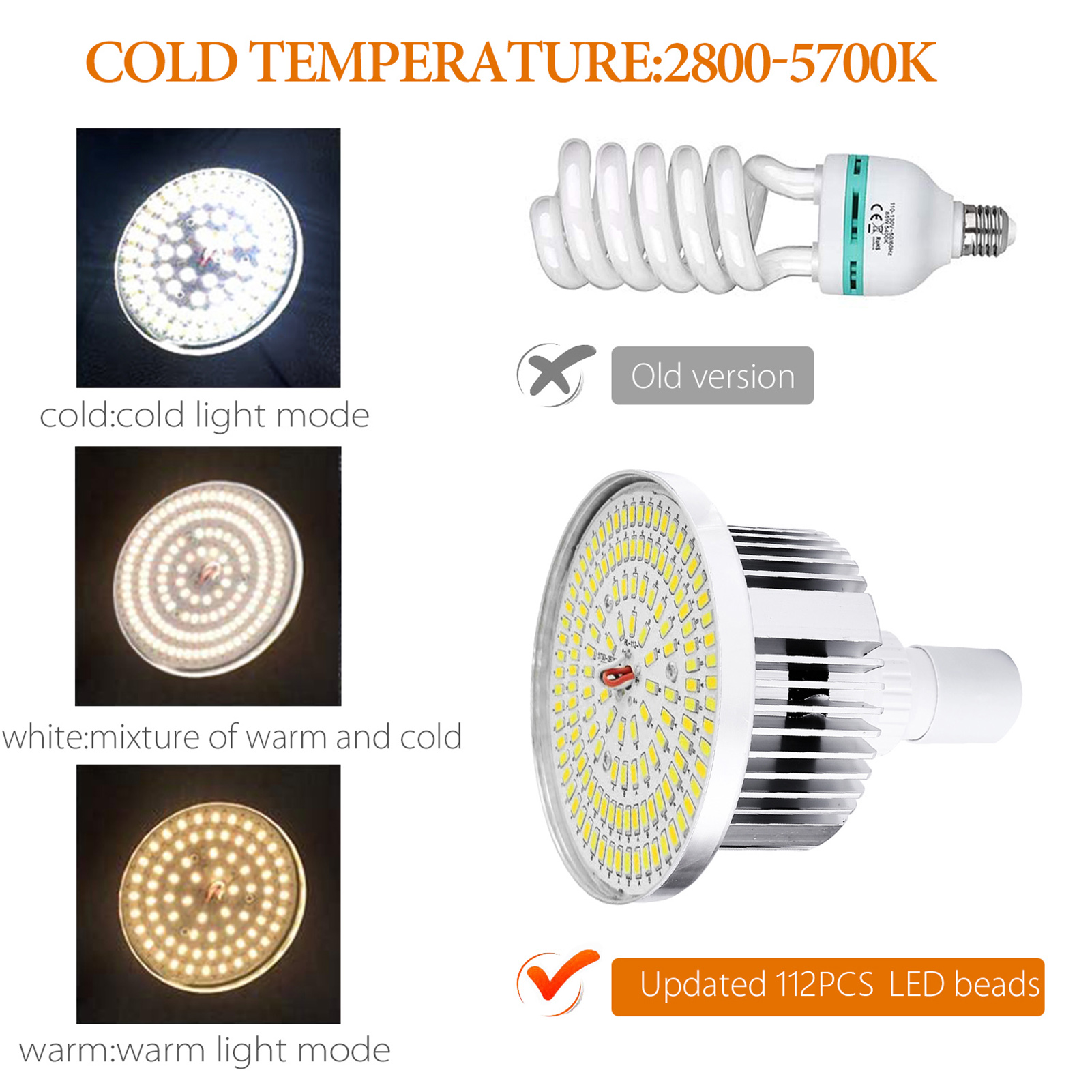 Camnoon Studio 写真撮影ライトキット ソフトボ - Photography Lighting Set Up のレビューと価格