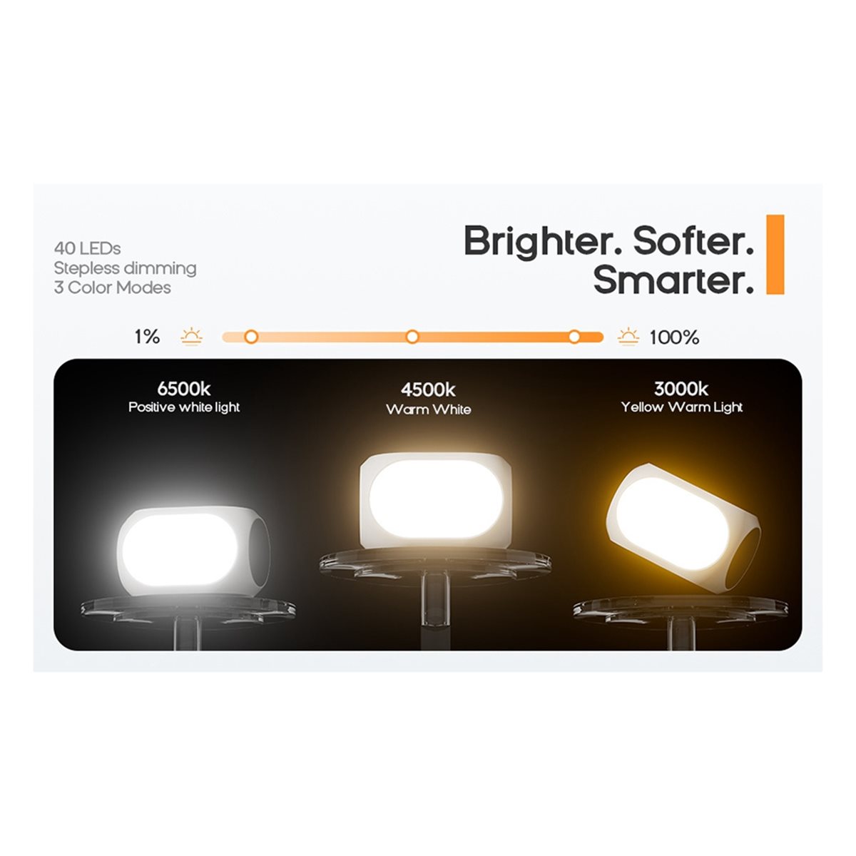 フラッシュセール-ポケット3フィルライト用スポーツカメラ撮影 - Photography Lighting For Sale のレビューと価格