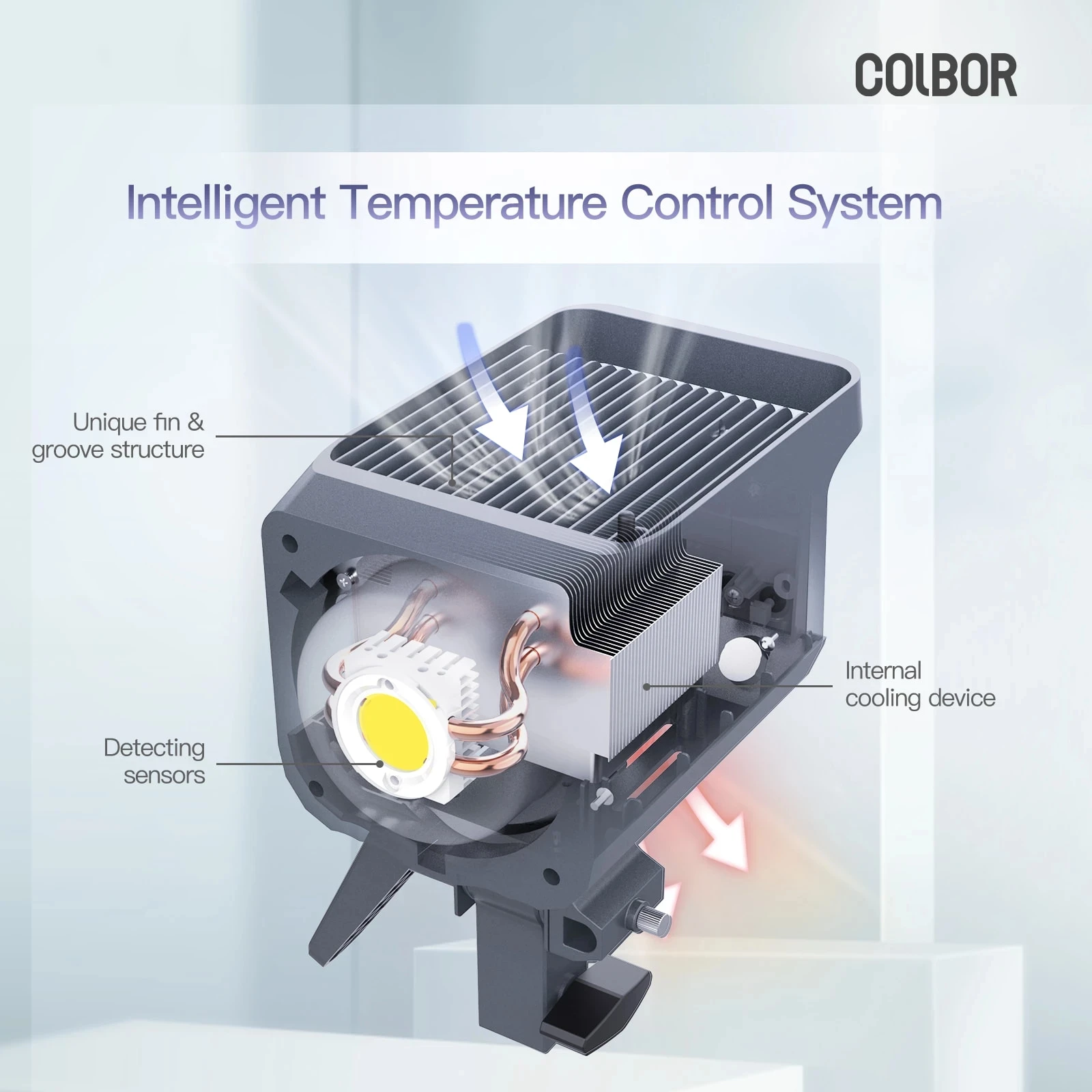 2025年ホットセール Synco Colbor CL100 - Photography Lighting For Sale のレビューと価格