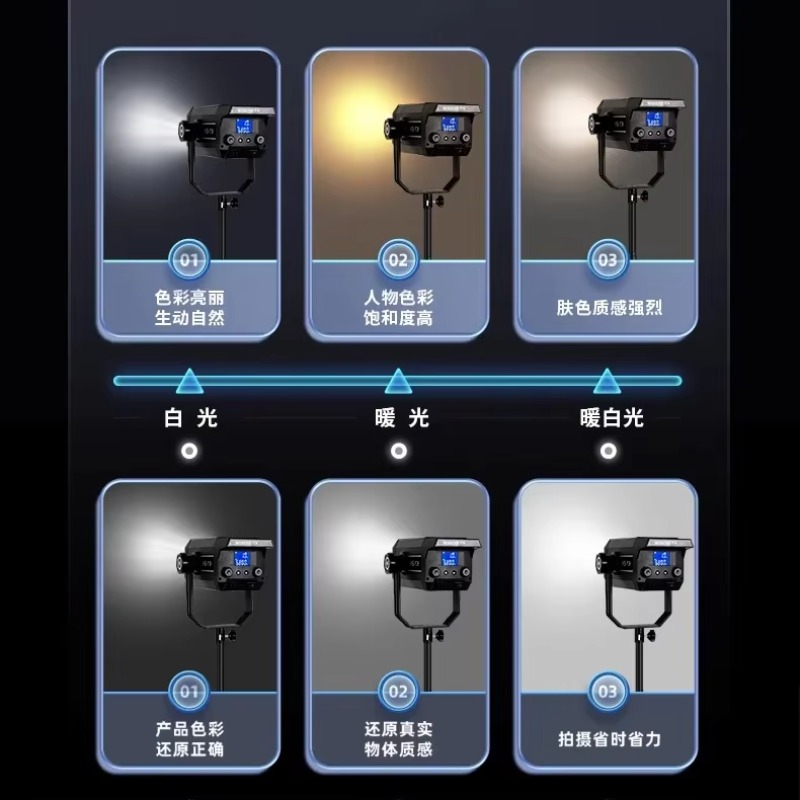 ホット販売写真 LED ライトプロフェッショナルビデオスタジ - Photography Lighting For Sale のレビューと価格
