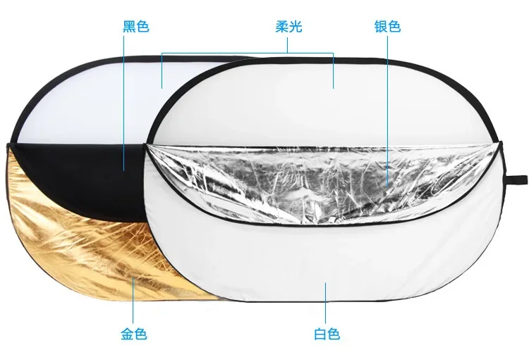 #   90x120cm 5-in-1 リフレクター ラウン - Photography Lighting For Sale のレビューと価格